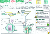 Energy off button and leaderboar.png